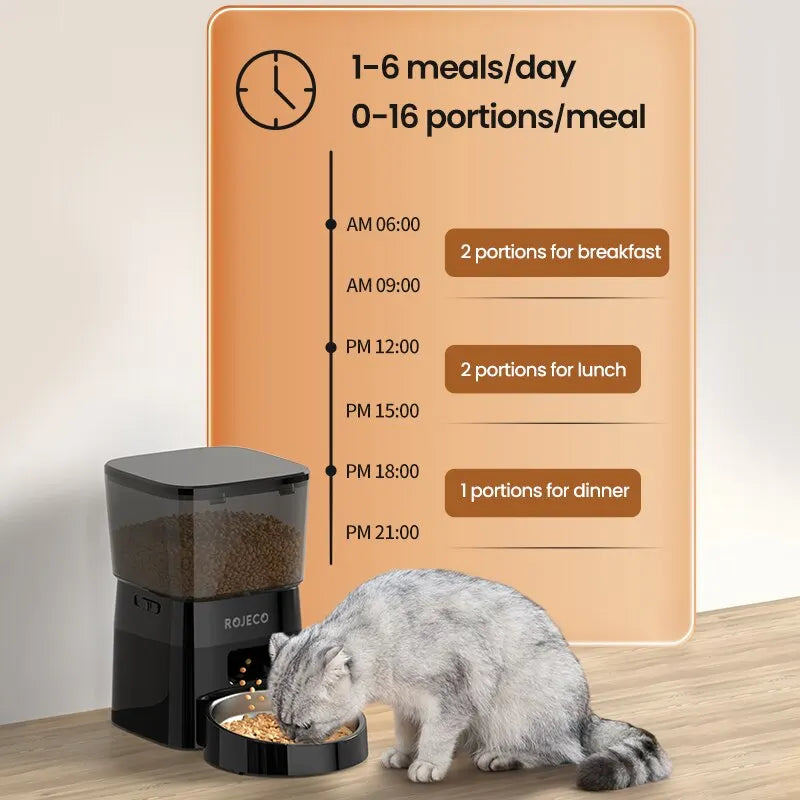 Alimentador Automático Pet ROJECO – Dispenser de Ração Programável 2L