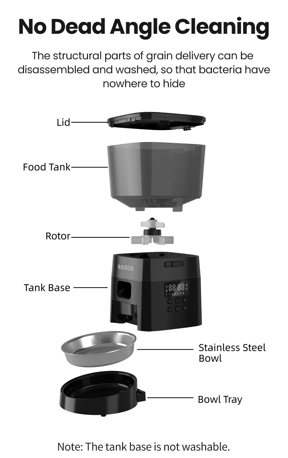 Alimentador Automático Pet ROJECO – Dispenser de Ração Programável 2L