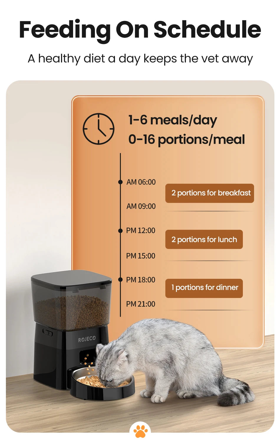 Alimentador Automático Pet ROJECO – Dispenser de Ração Programável 2L